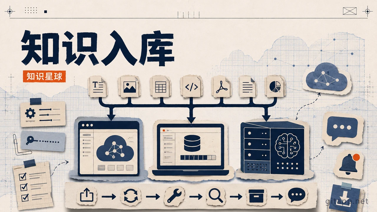 知识星球内容怎么导入 AI 知识库?IMA、Cherry Studio、AnythingLLM 三种方案